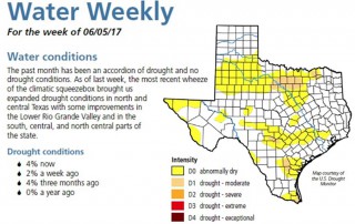 Drought conditions expand in Texas