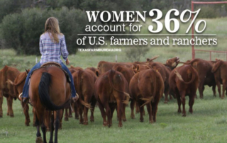 Women are active advocates for agriculture and successful business owners interested in filling leadership roles, according to a new Farm Bureau survey.