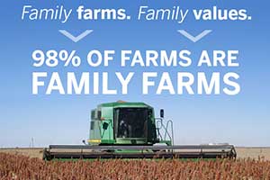 Big doesn't mean bad in agriculture. In fact, family farms actually grow larger as more family members come back to the farm.