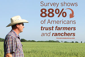 A Farm Bureau survey shows 88% of Americans trust farmers. But some have concerns about farming practices. Gary Joiner discusses consumer perceptions of agriculture