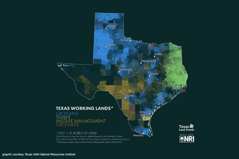 091620 Workinglands 