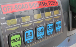 Farm Bureau and 60 organizations urge Congress to extend tax provisions that promote biofuel production, craft breweries, wineries and distilleries.