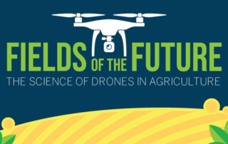 Texas high school science teachers will learn the science behind drone technology and its role in ag through a workshop set for April 9-10.