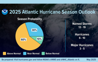 Active hurricane season forecast for 2025 The National Oceanic and Atmospheric Administration released the 2025 hurricane forecast, estimating up to 19 named storms in the Atlantic Basin.