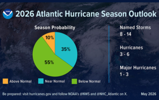 NOAA forecasts below-normal hurricane season The National Oceanic and Atmospheric Administration (NOAA) is forecasting a below-normal hurricane season for this year.